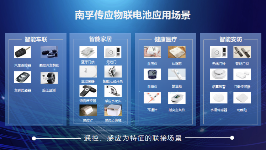 順勢(shì)而安,乘勢(shì)而起|物聯(lián)時(shí)代——鯨孚科技已就位！(圖2)