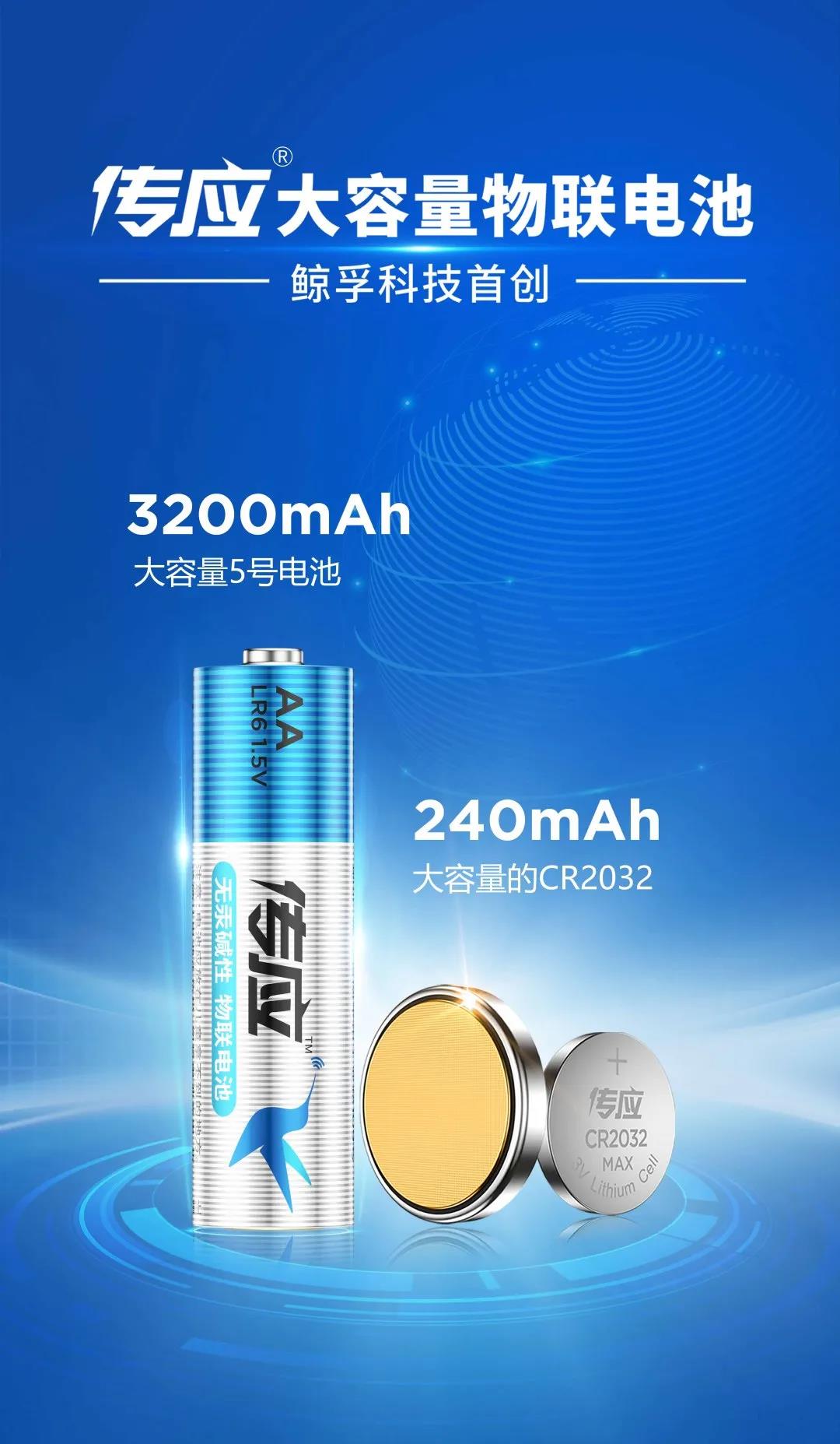 深圳科技鯨孚有限公司向您發(fā)出邀請(qǐng)函?。鼈鲬?yīng)大容量物聯(lián)電池邀您共赴中國國際高新技術(shù)成果交易會(huì)(圖4)