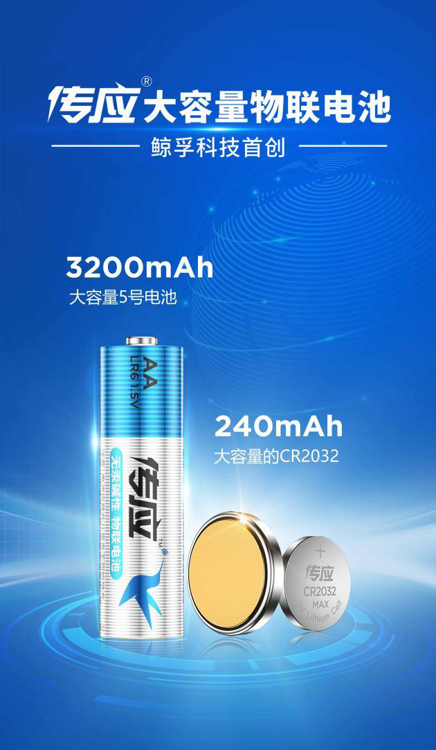 乘勢(shì)而上、砥礪前行！傳應(yīng)大容量物聯(lián)電池又拿獎(jiǎng)了！(圖6)