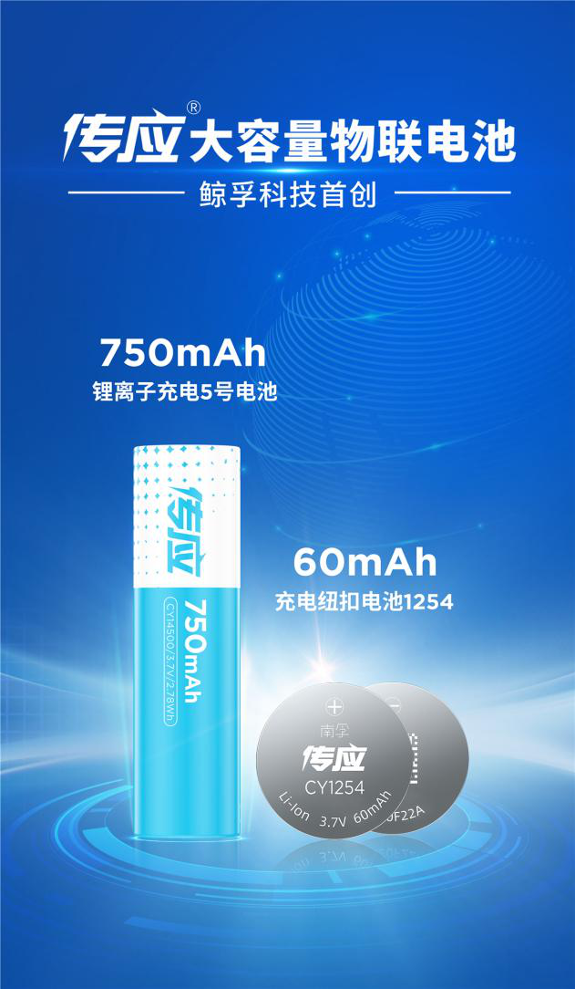 乘勢(shì)而上、砥礪前行！傳應(yīng)大容量物聯(lián)電池又拿獎(jiǎng)了！(圖7)