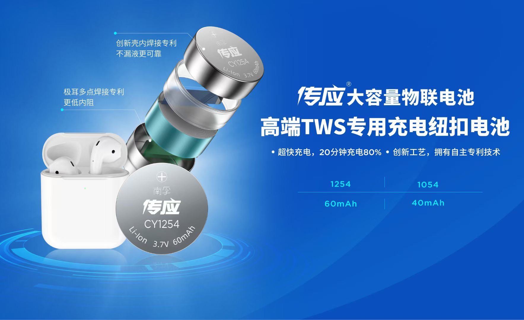 邀請(qǐng)函|傳應(yīng)大容量物聯(lián)電池將亮相2020年第二屆國(guó)際音頻技術(shù)展(圖2)