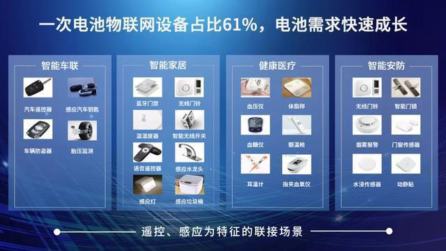 南孚傳應(yīng)物聯(lián)電池上市這么久！你還不知道什么是物聯(lián)電池？(圖2)
