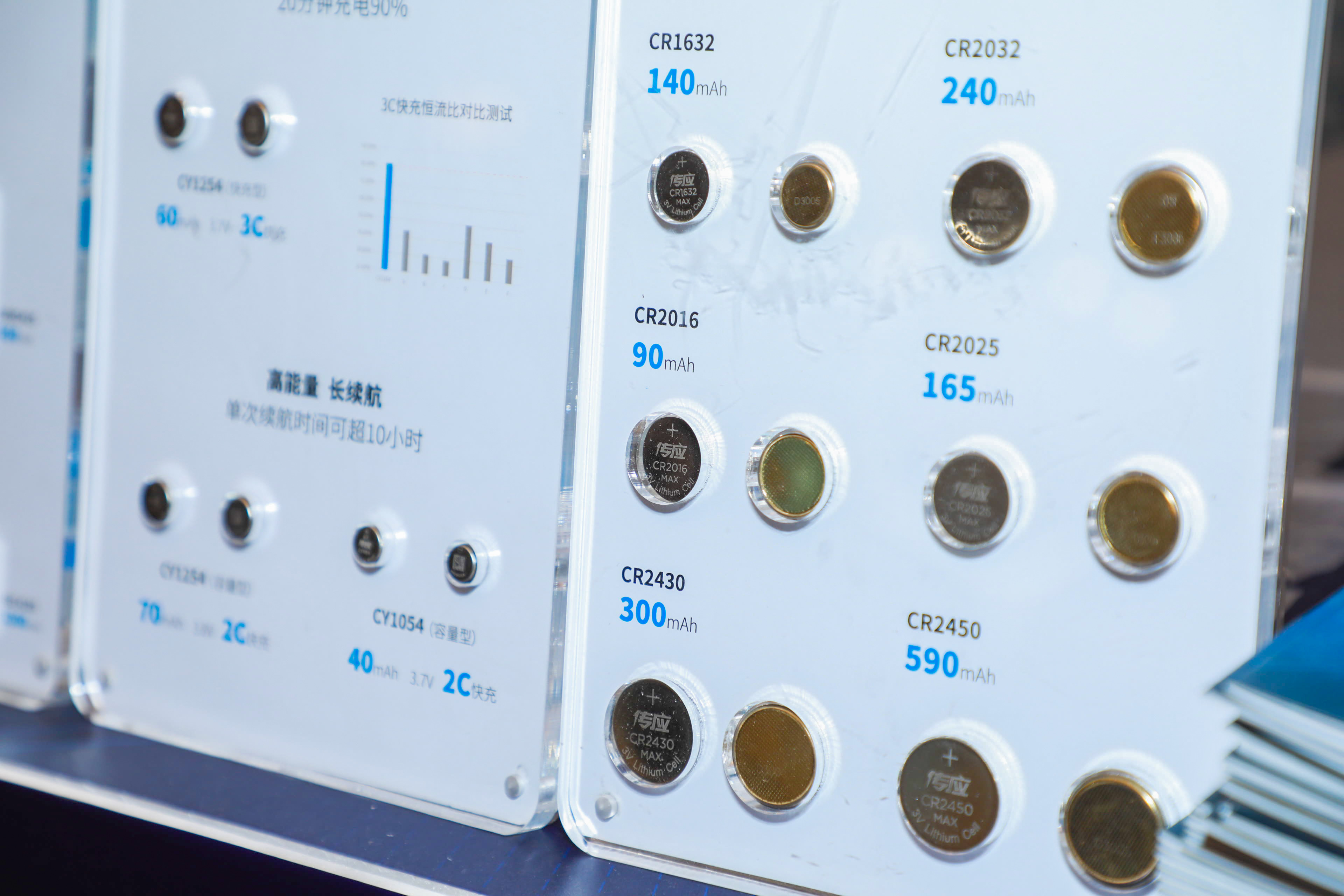 CSHIA 2021開年盛典 | 鯨孚科技首創(chuàng) 傳應(yīng)大容量物聯(lián)紐扣電池 引領(lǐng)物聯(lián)時代(圖7)